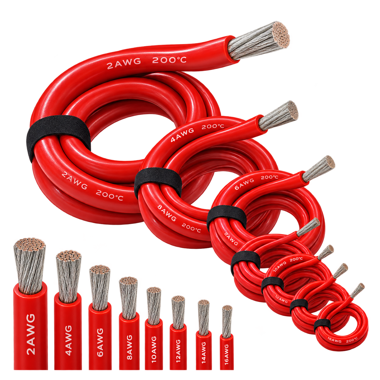 EV Battery Cables